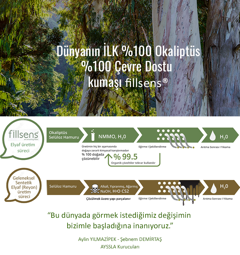 En sağlıklı kumaşlarla özel tasarım nevresim takımları
